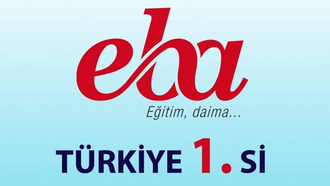 Kırıkkale EBA Kullanımında Türkiye 1. si Oldu