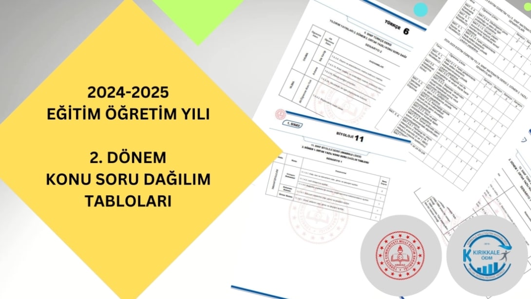 2024-2025 eğitim öğretim yılı 2. dönem konu soru dağılım tabloları